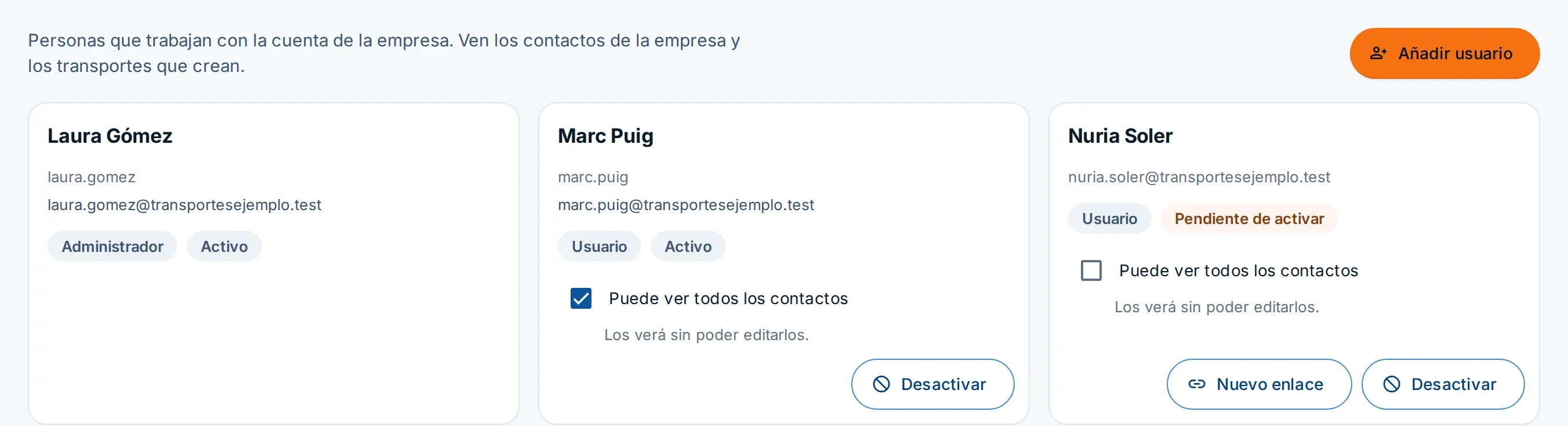 La página de Equipo, con las personas de la empresa, su papel y su estado de activación.